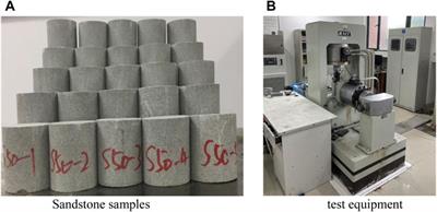 Effects of length-to-diameter ratio and strain rate on strain energy accumulation and dissipation in sandstone